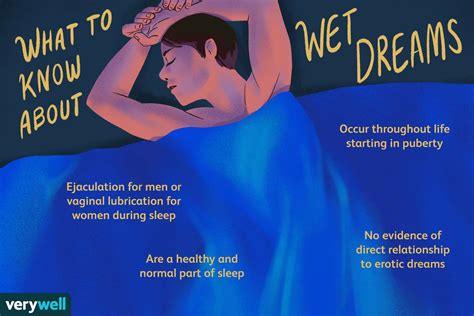 Wet Dreams: your stories 